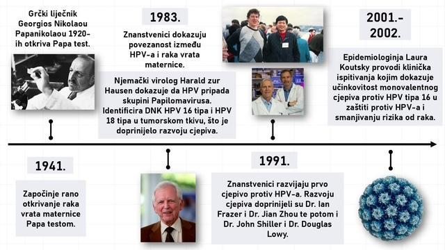 Dana-mimoza---Nacionalnog-dana-brobe-protiv-raka-vrata-maternice003