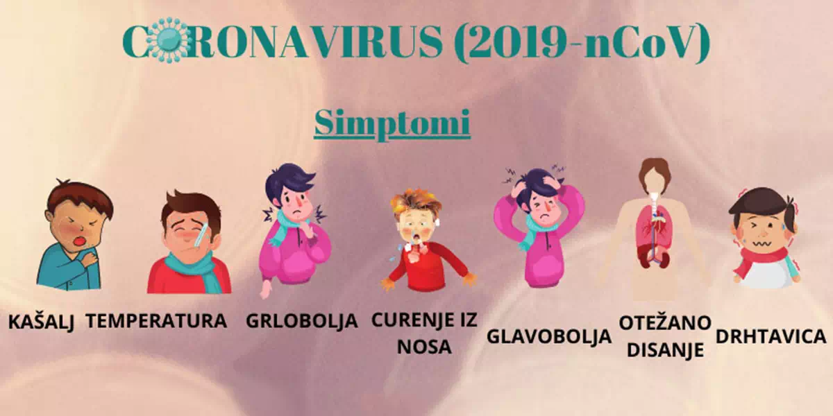 Što svi trebamo znati o coronavirusu 